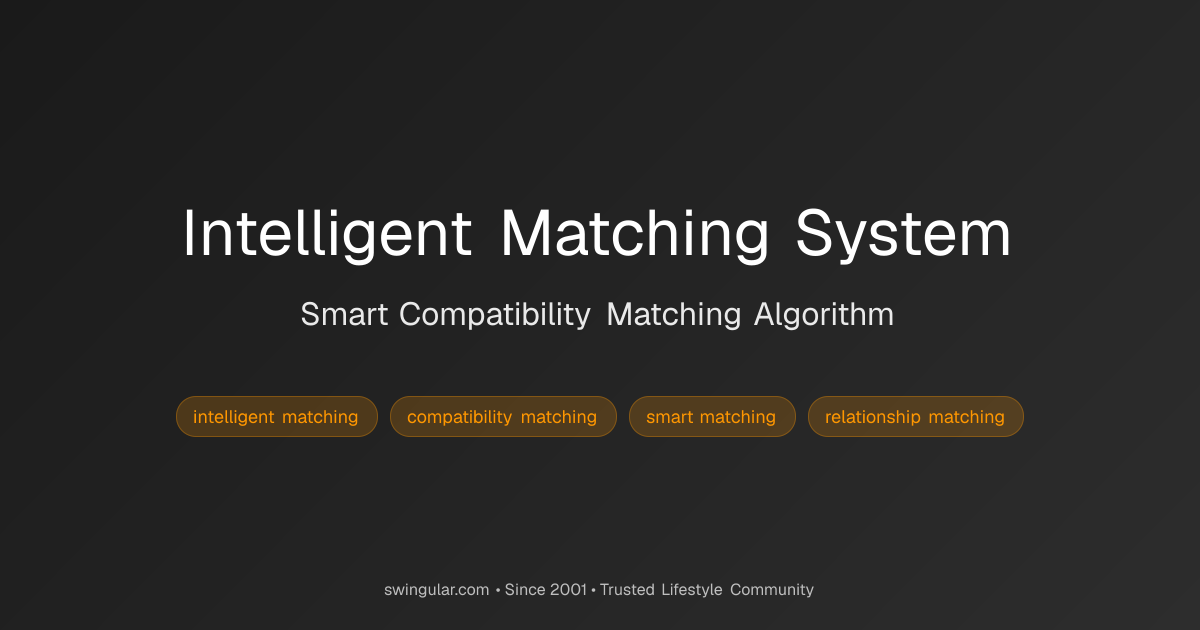 Intelligent Matching | Swingular